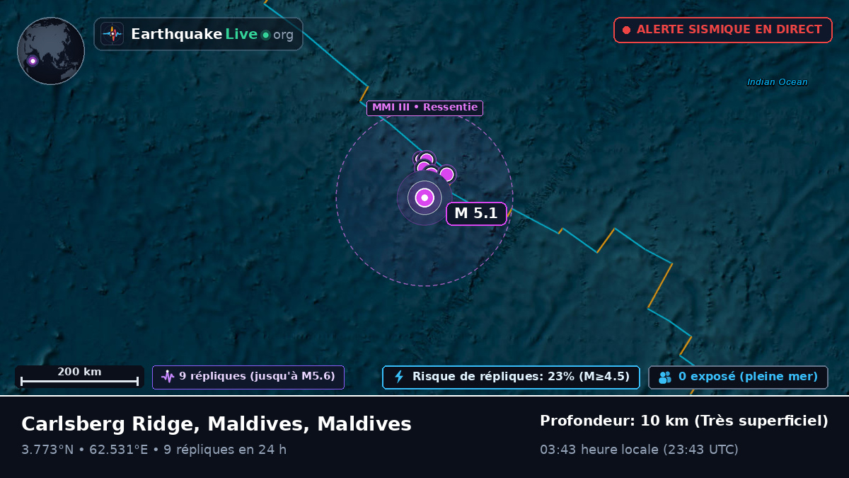 Océan Indien (Maldives)