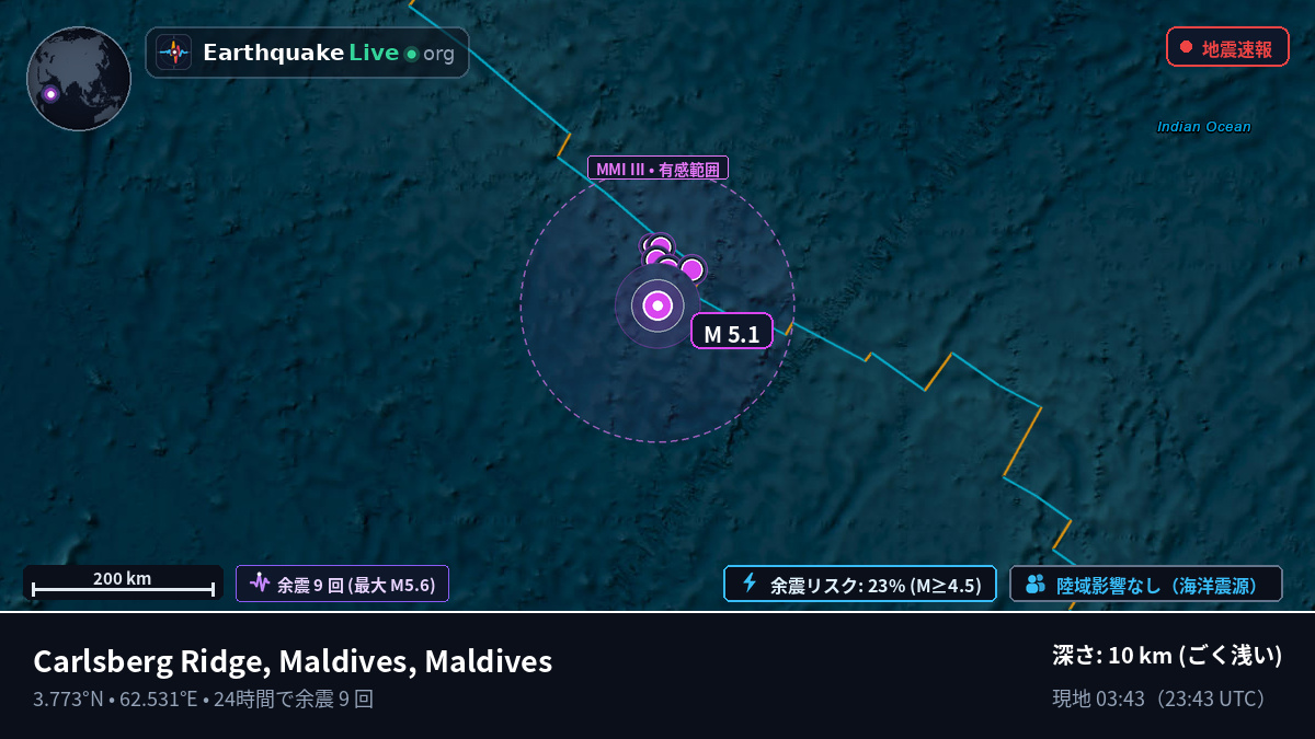 インド洋 (Maldives)