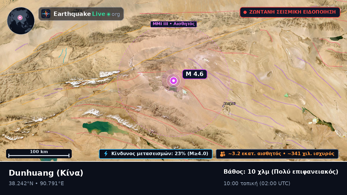 Gansu, Κίνα