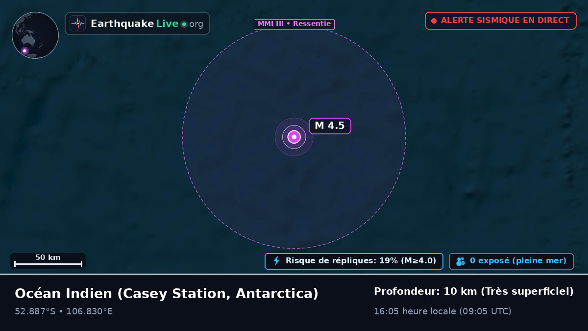 Océan Indien (Antarctica)