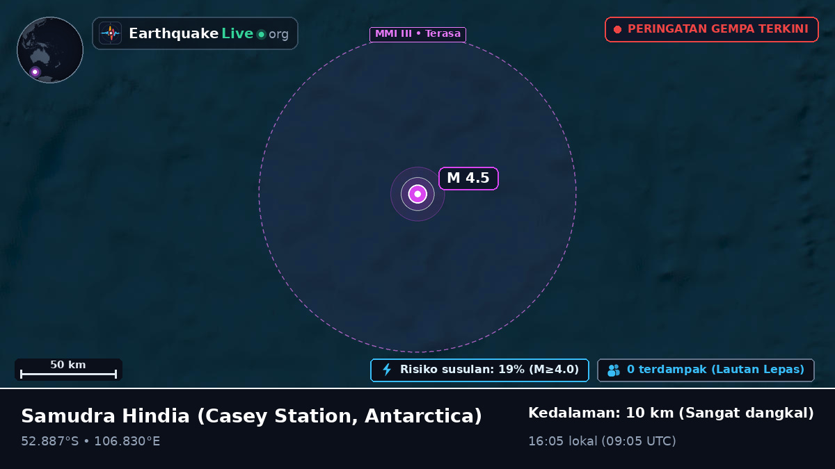 Samudra Hindia (Antarctica)