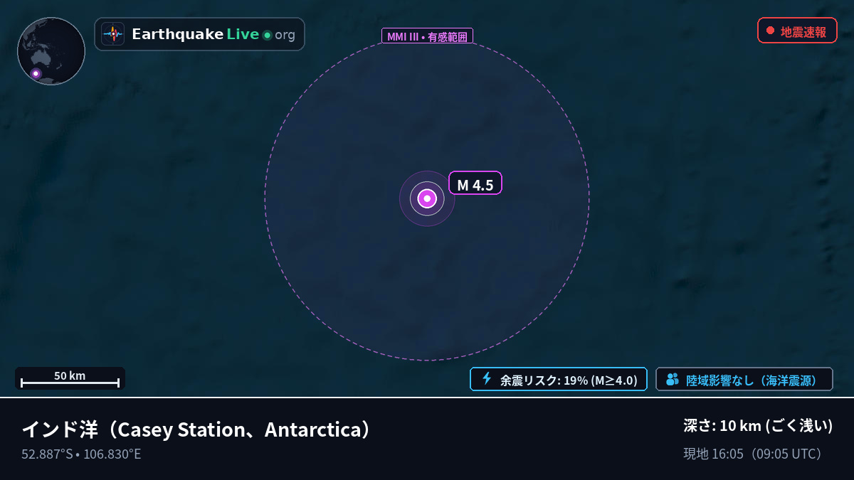 インド洋 (Antarctica)