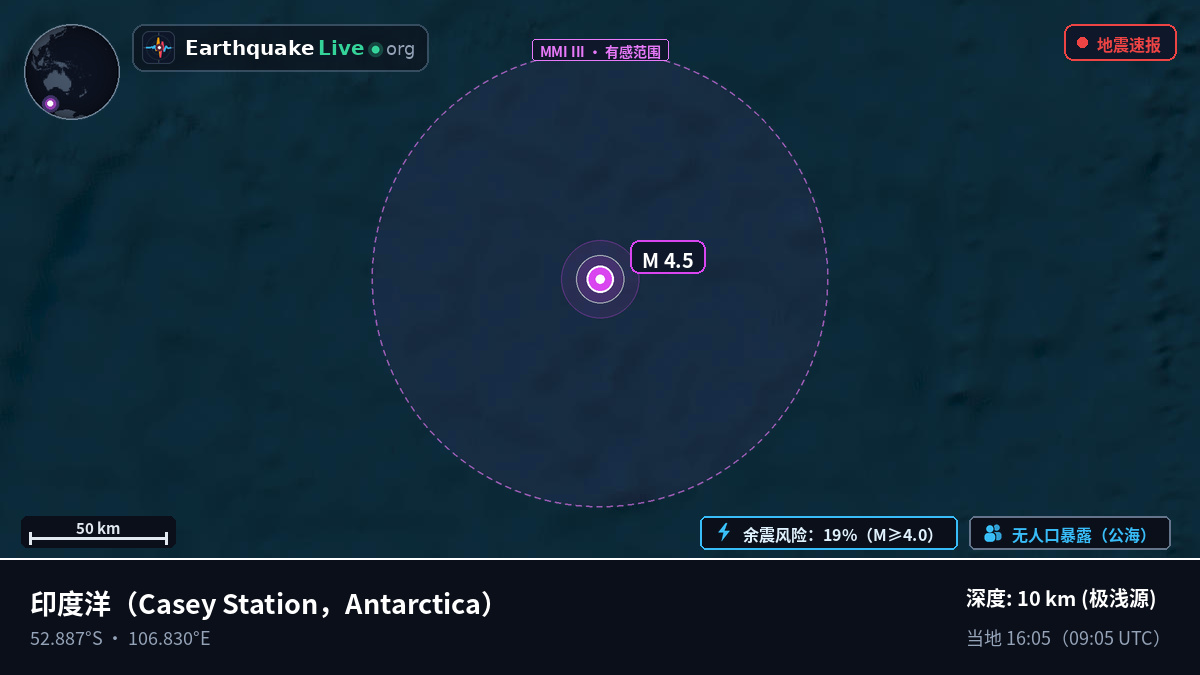 印度洋 (Antarctica)