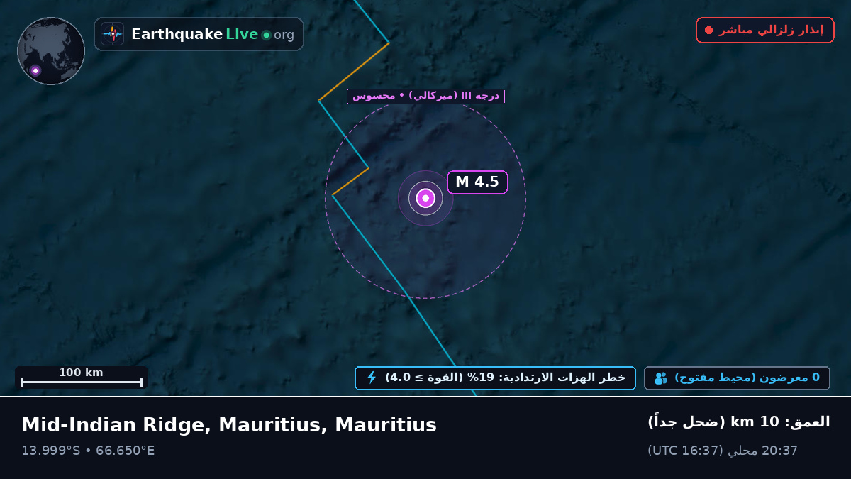المحيط الهندي (Mauritius)