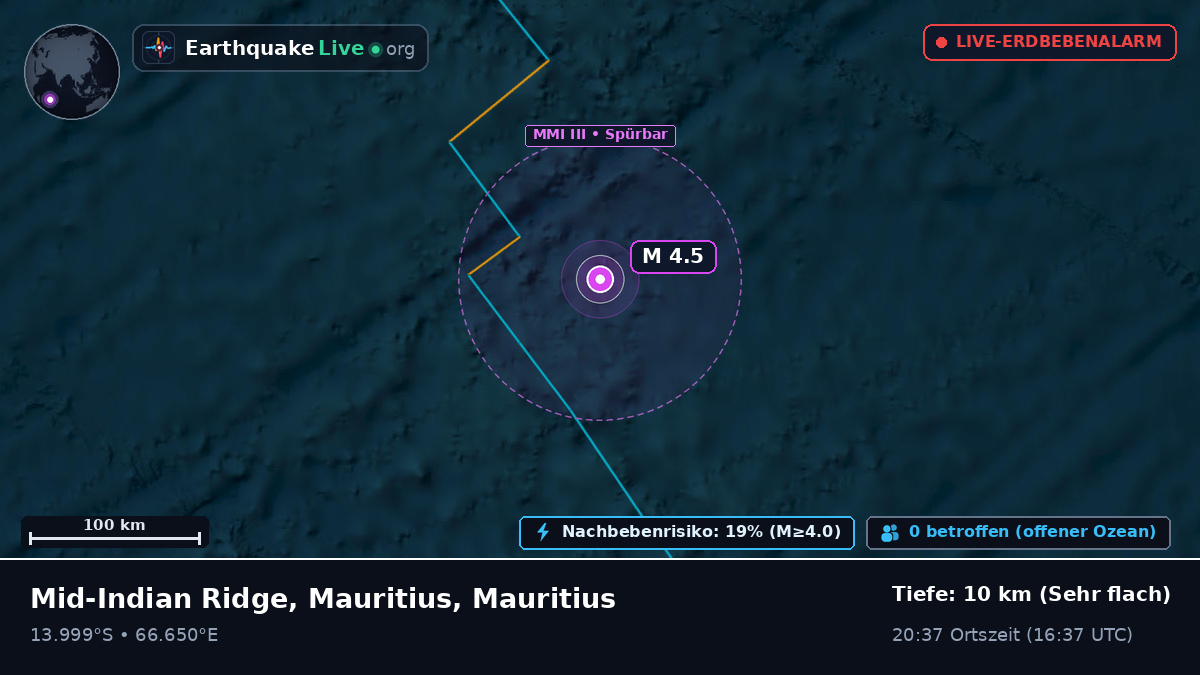 Indischer Ozean (Mauritius)