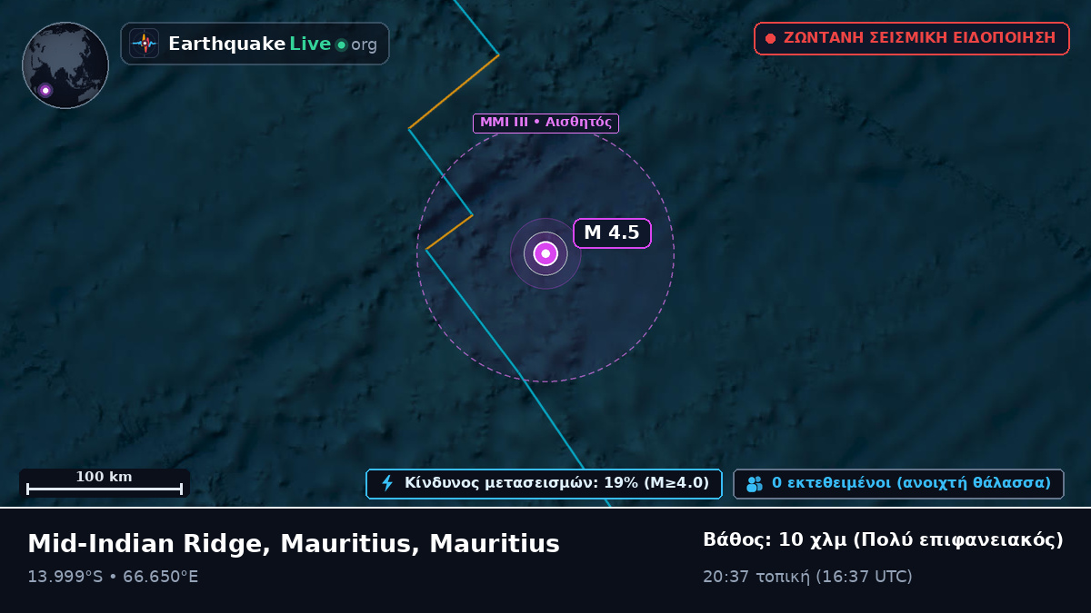 Ινδικός Ωκεανός (Mauritius)