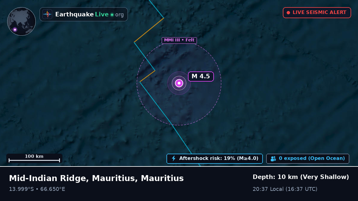 Indian Ocean (Mauritius)
