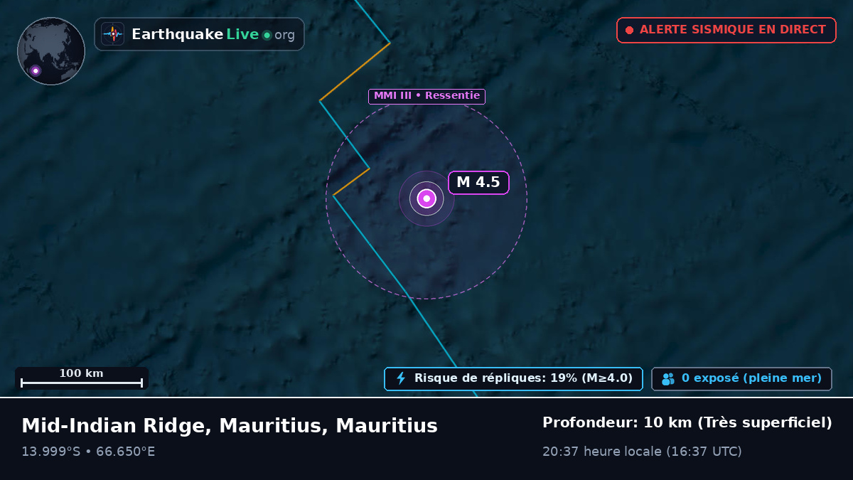Océan Indien (Mauritius)