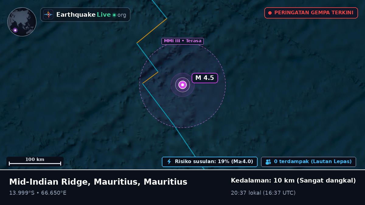 Samudra Hindia (Mauritius)
