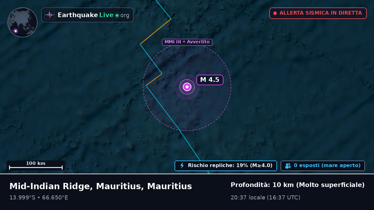 Oceano Indiano (Mauritius)