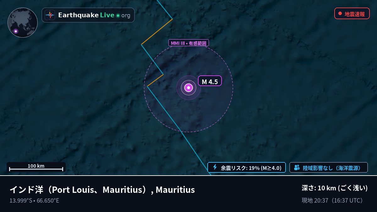 インド洋 (Mauritius)