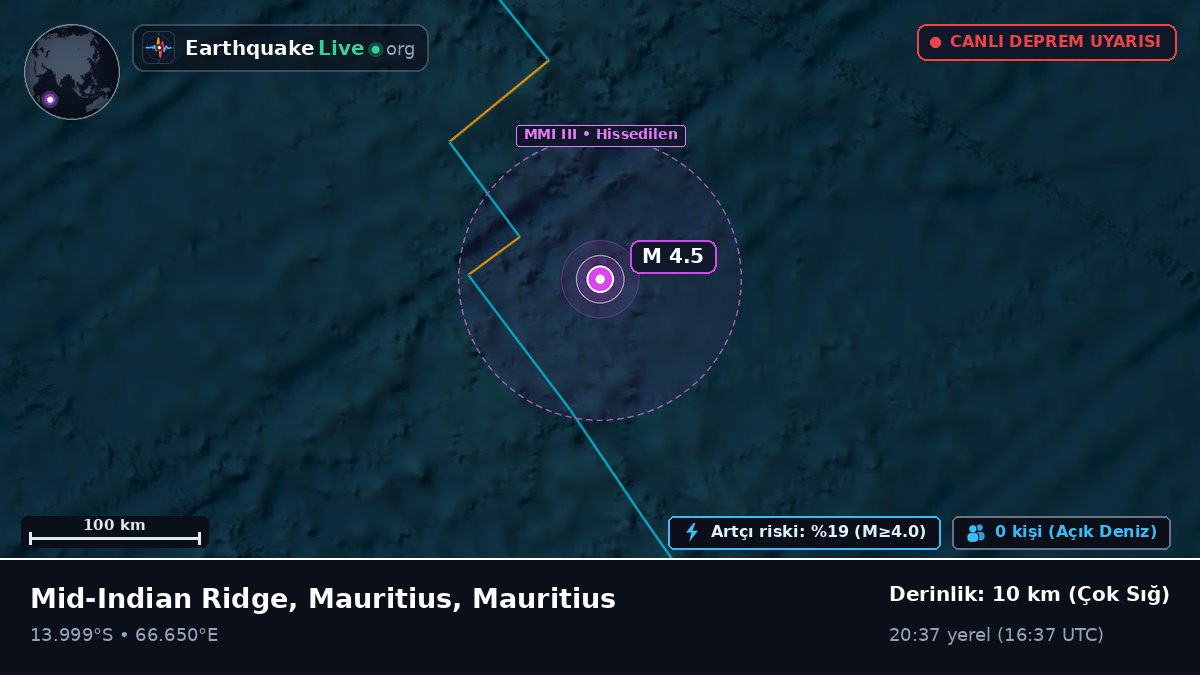 Hint Okyanusu (Mauritius)