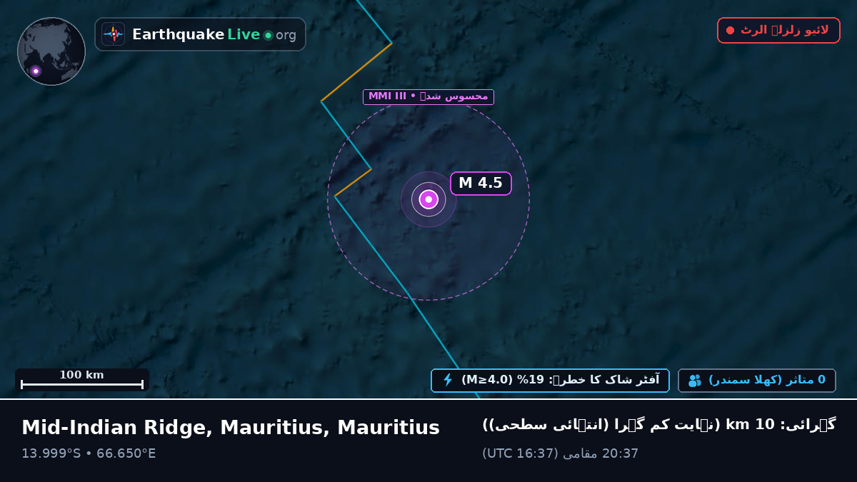 بحر ہند (Mauritius)