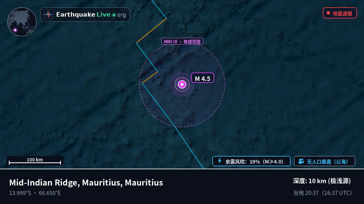 印度洋 (Mauritius)