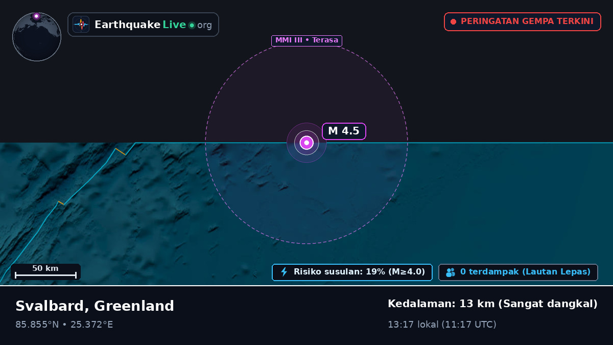 Samudra Arktik (Greenland)