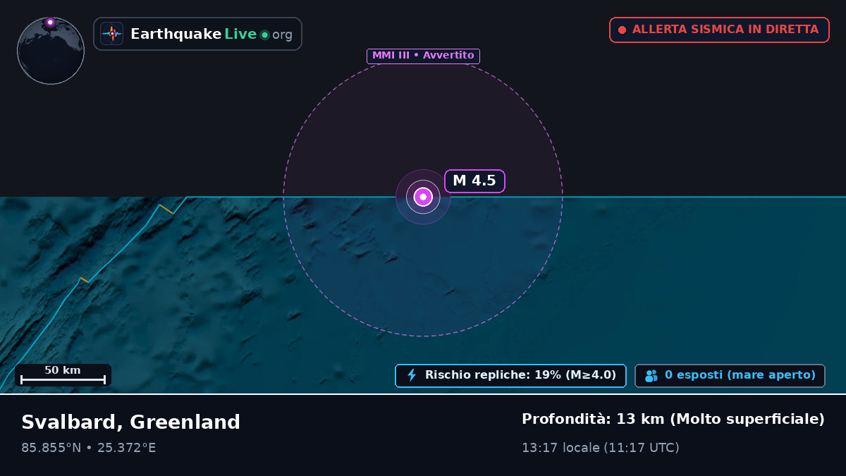 Oceano Artico (Greenland)