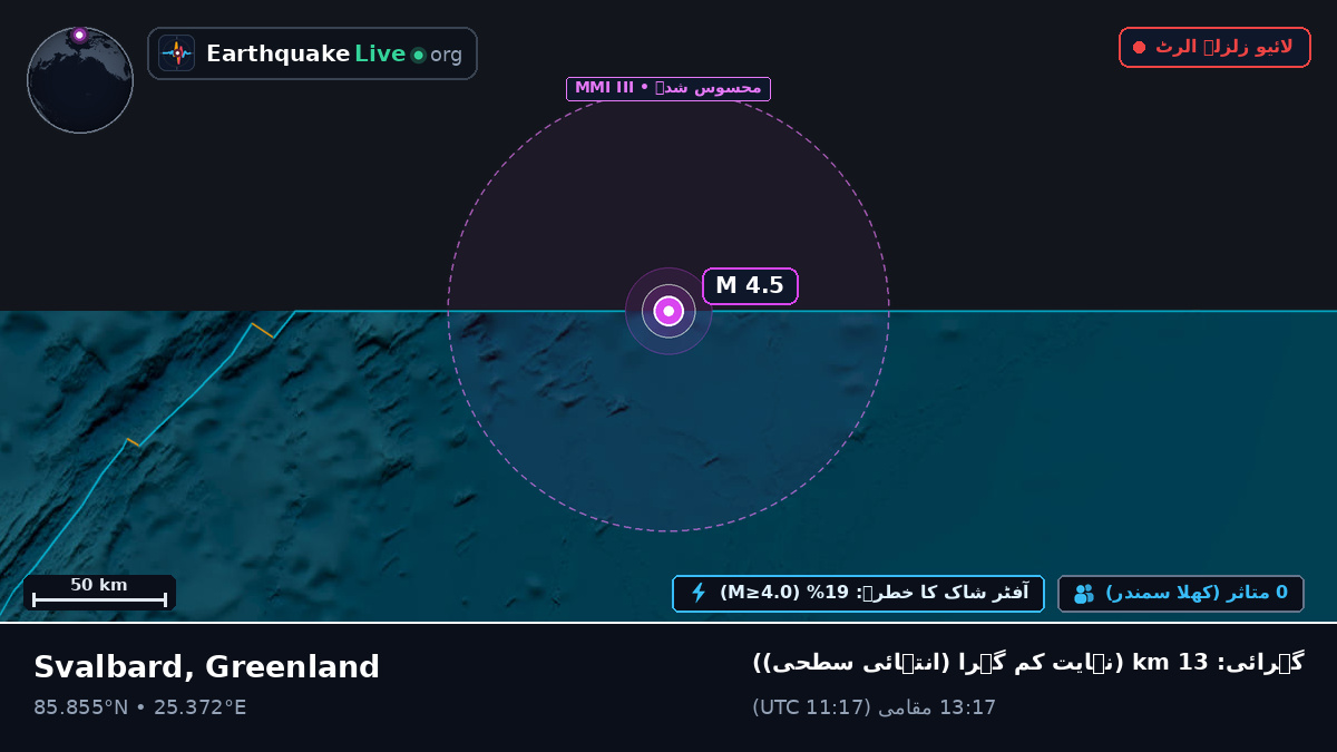 بحر منجمد شمالی (Greenland)