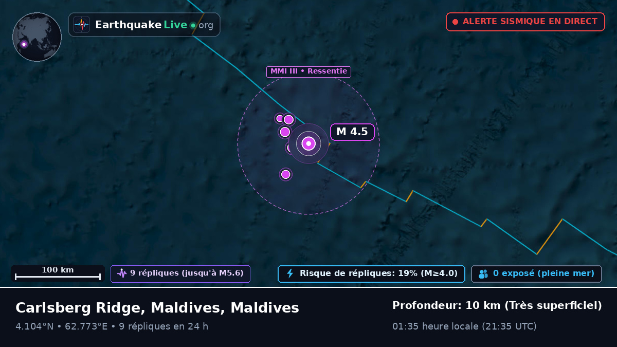 Océan Indien (Maldives)