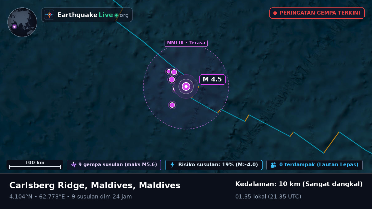 Samudra Hindia (Maldives)