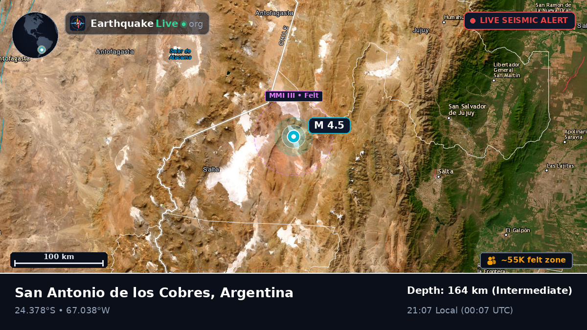 Salta, Argentina
