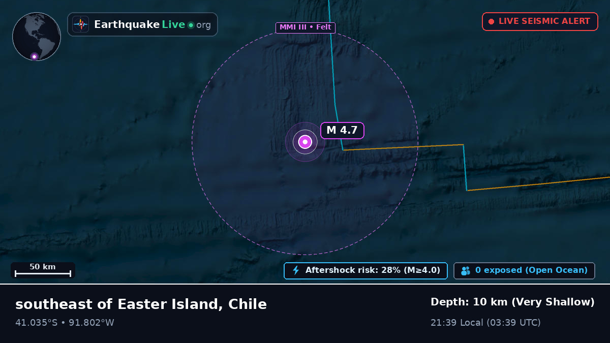 South Pacific Ocean (Chile)