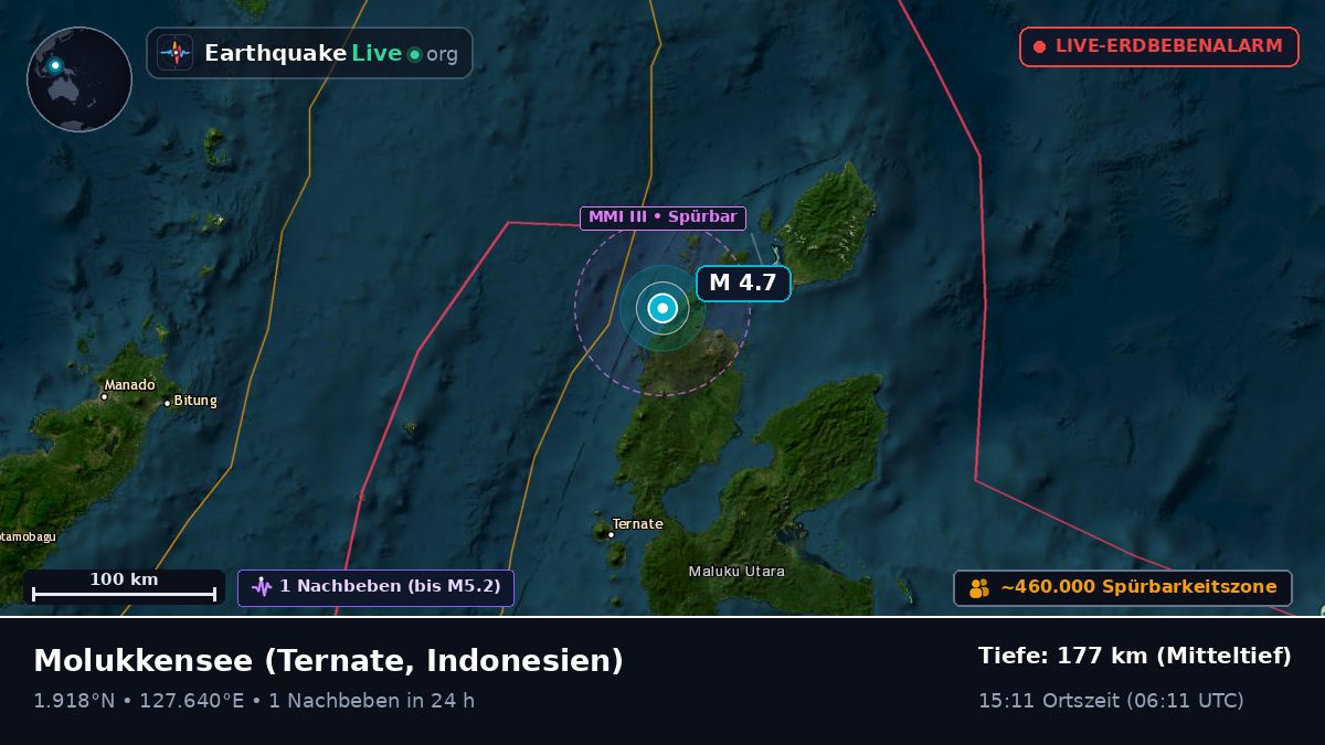Molukkensee (Indonesien)