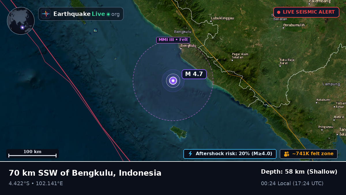 Off the coast of Bengkulu, Indonesia