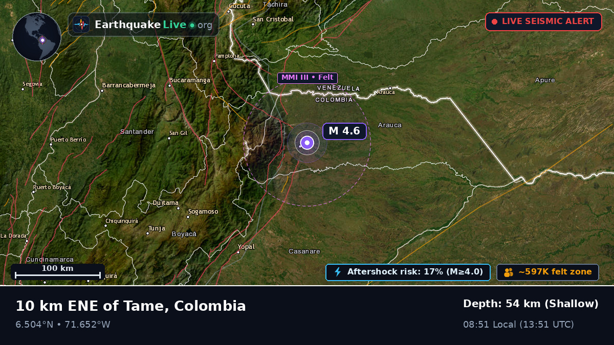 Arauca, Colombia