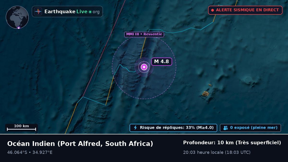 Océan Indien (South Africa)