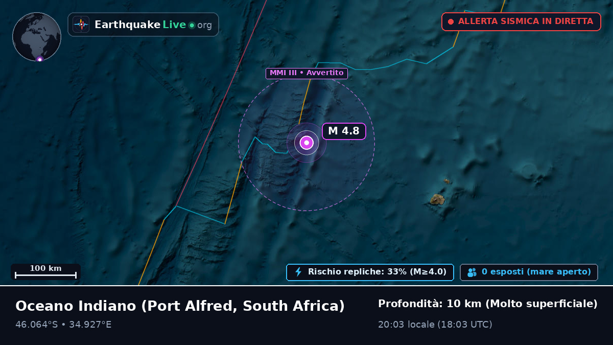 Oceano Indiano (South Africa)