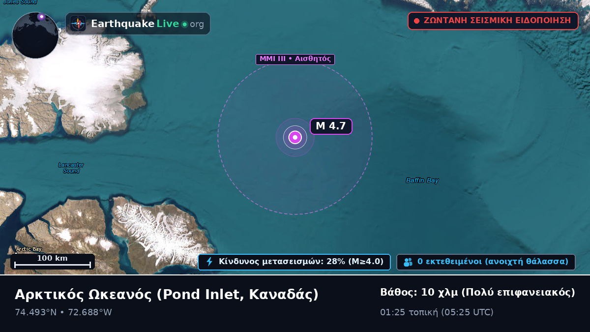 Αρκτικός Ωκεανός (Καναδάς)