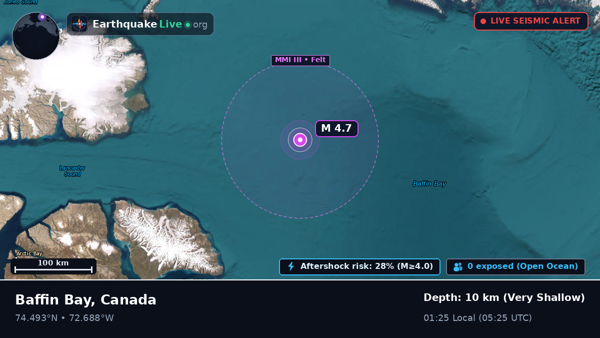 Arctic Ocean (Canada)