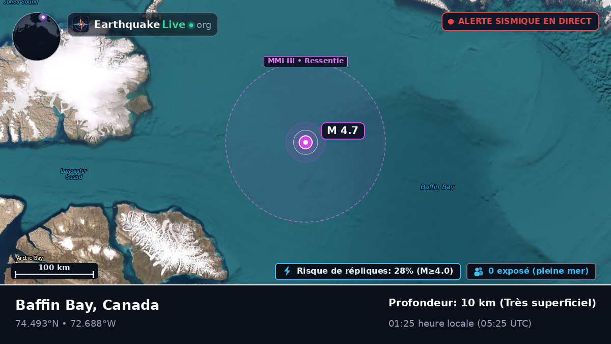Océan Arctique (Canada)
