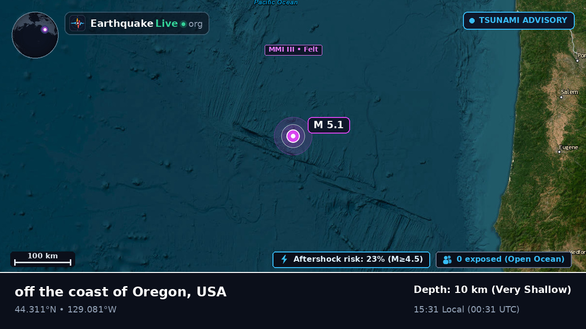 North Pacific Ocean (USA)
