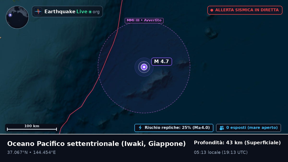 Oceano Pacifico settentrionale (Giappone)