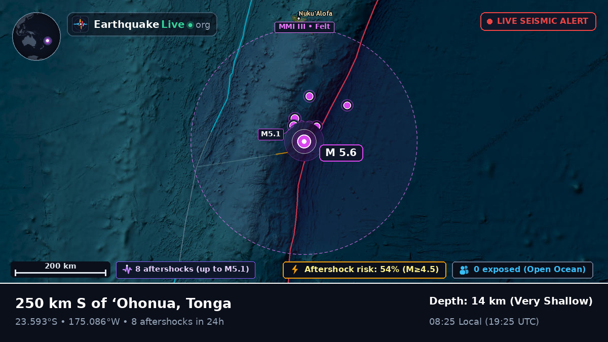 South Pacific Ocean (Tonga)