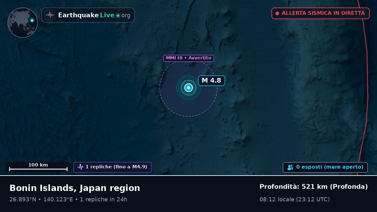 Oceano Pacifico settentrionale (Giappone)