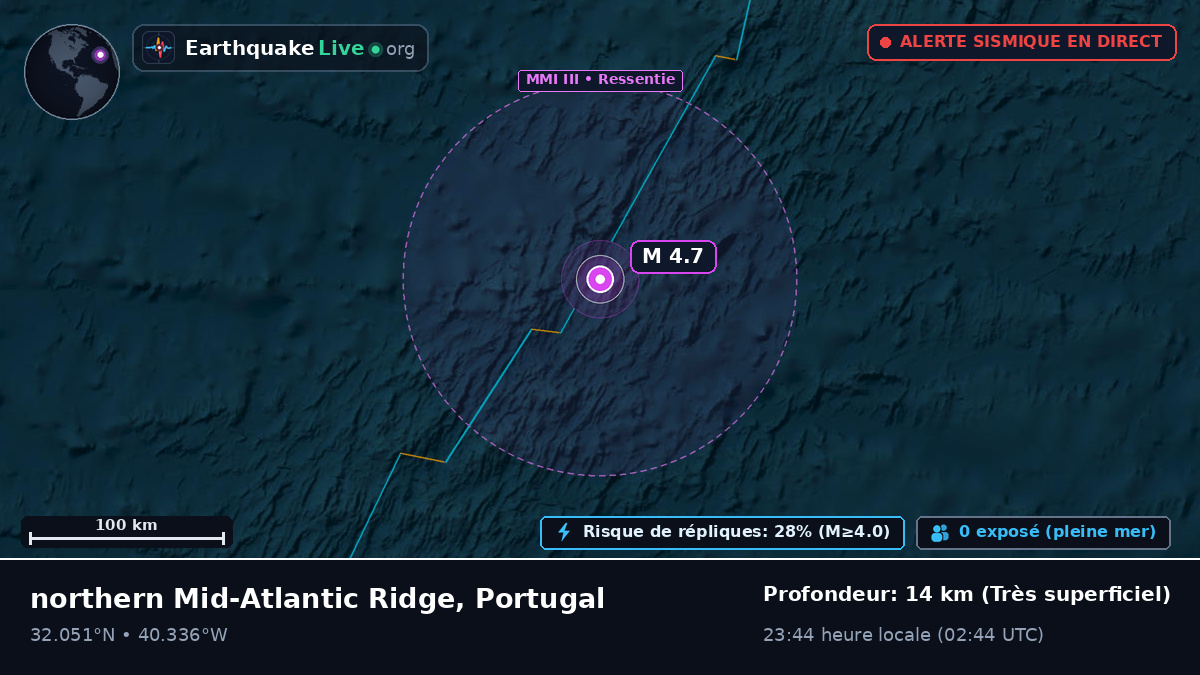 Océan Atlantique Nord (Portugal)