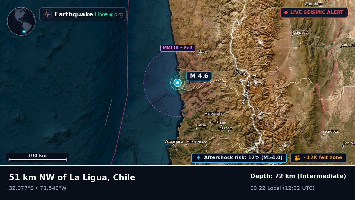 Off the coast of Viña del Mar, Chile
