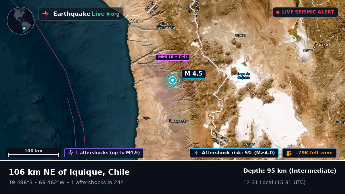Tarapacá, Chile