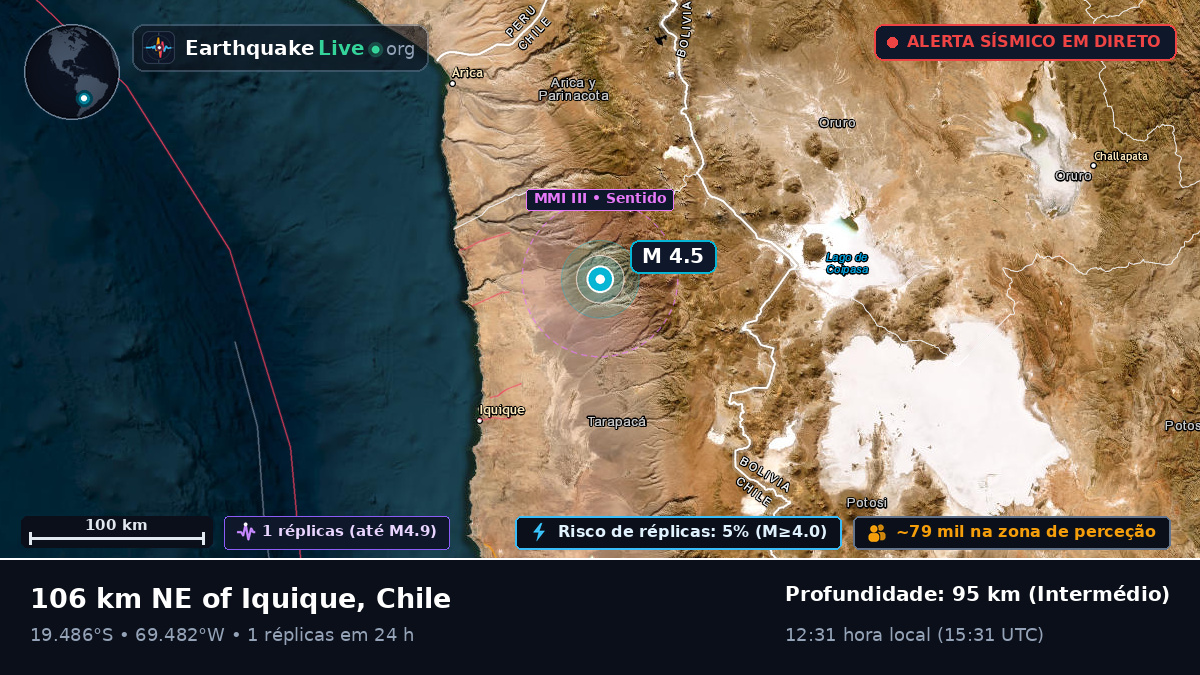 Tarapacá, Chile