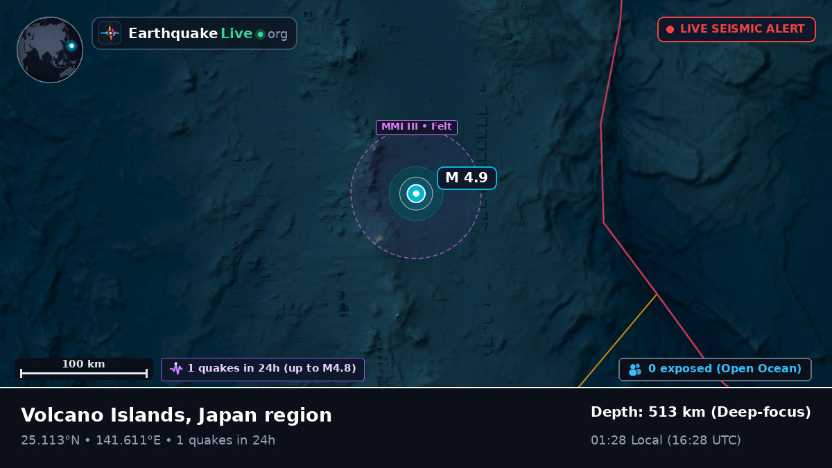 Philippine Sea (Japan)