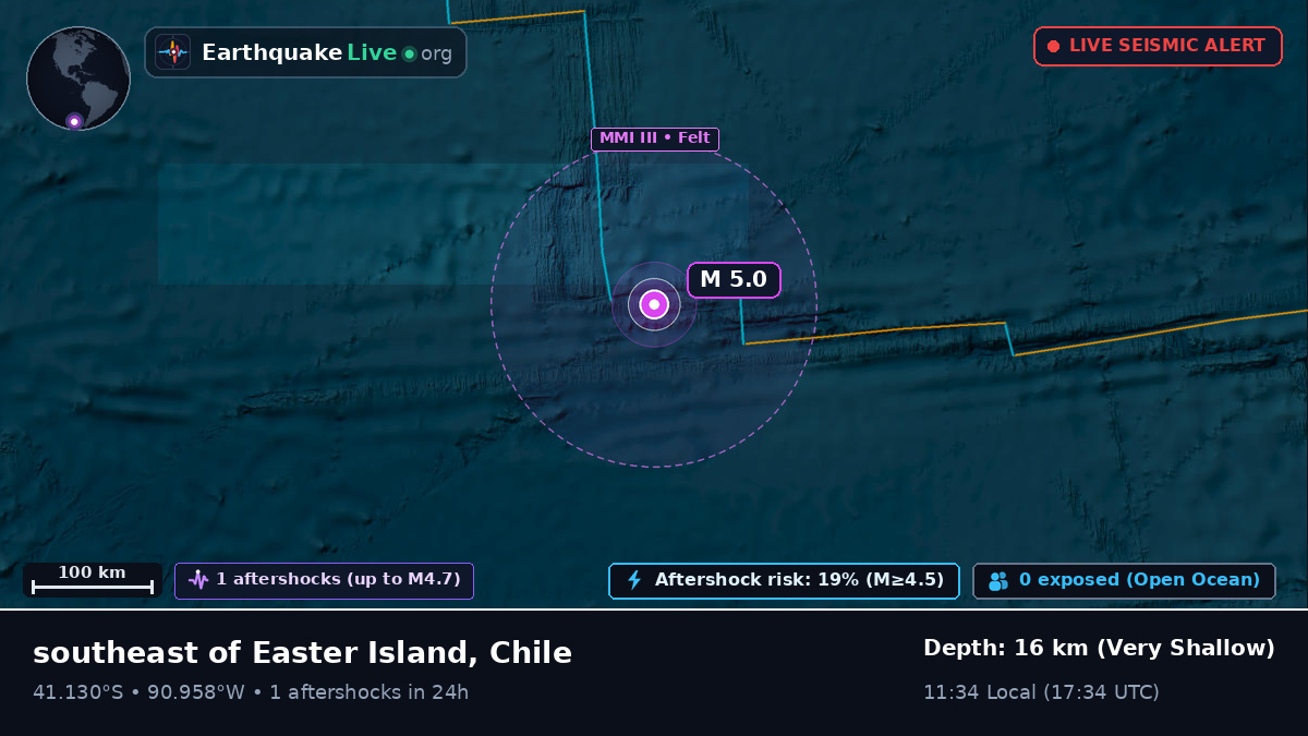 South Pacific Ocean (Chile)