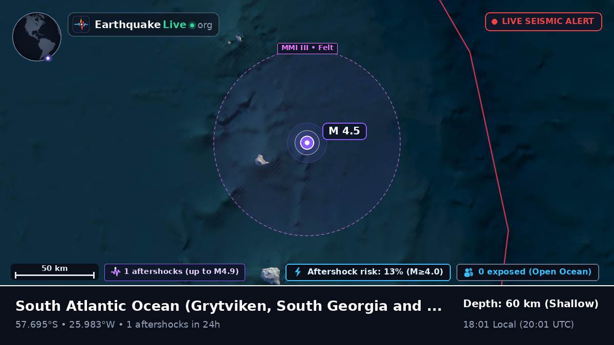 South Atlantic Ocean (South Georgia and the Islands)