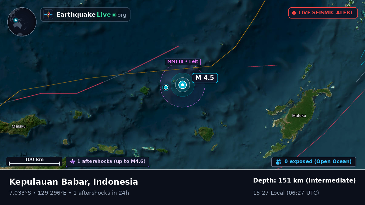 Banda Sea (Indonesia)