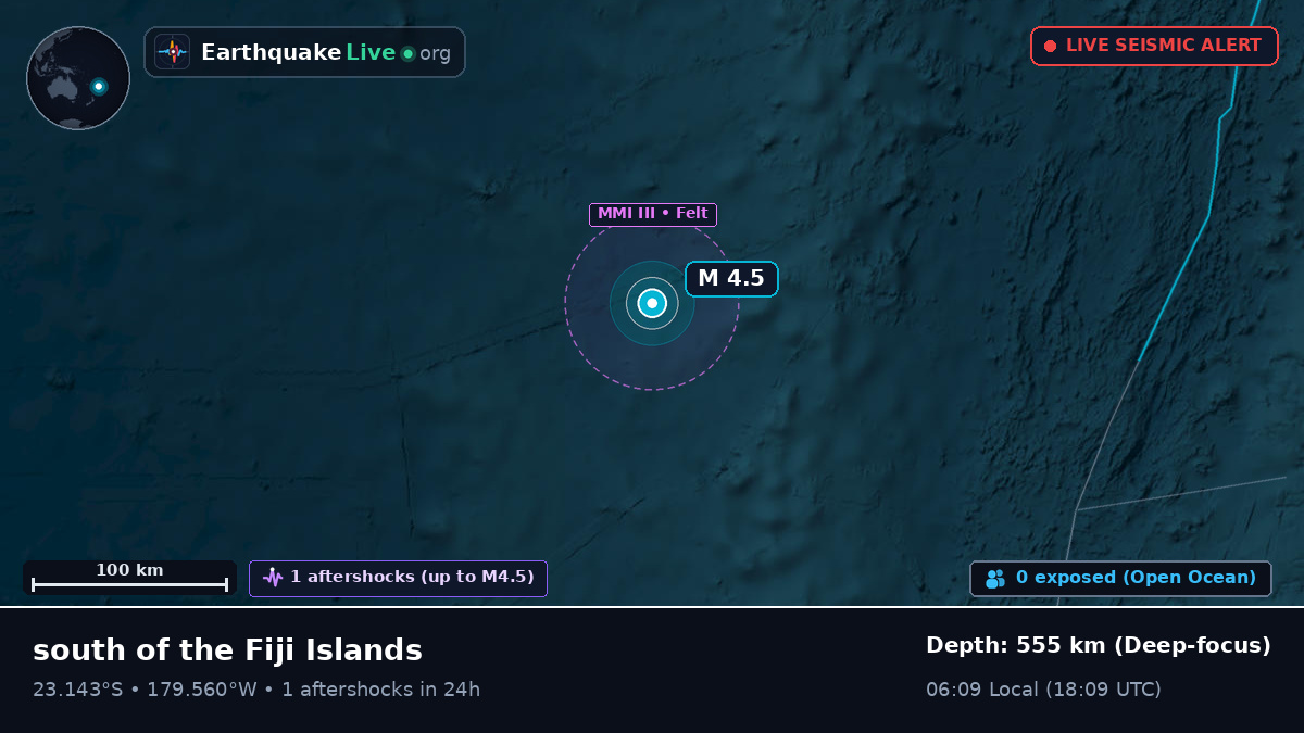 South Pacific Ocean (Tonga)