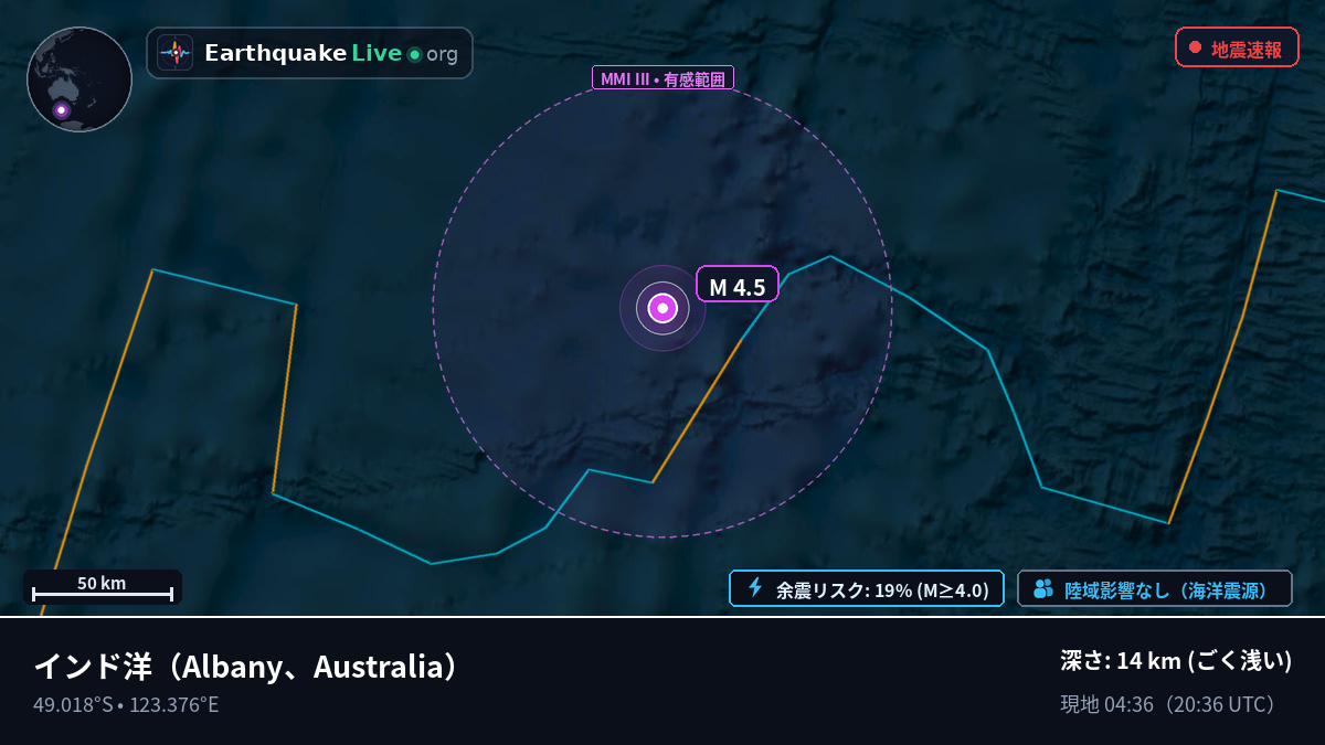 インド洋 (Australia)