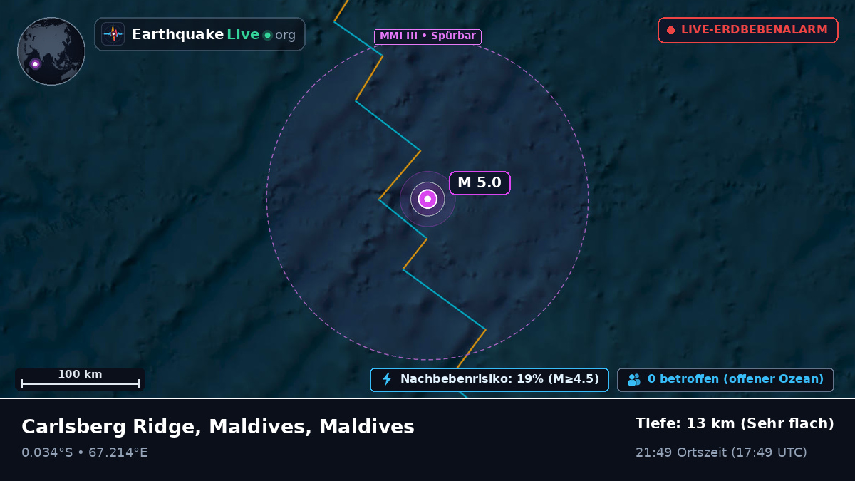 Indischer Ozean (Maldives)