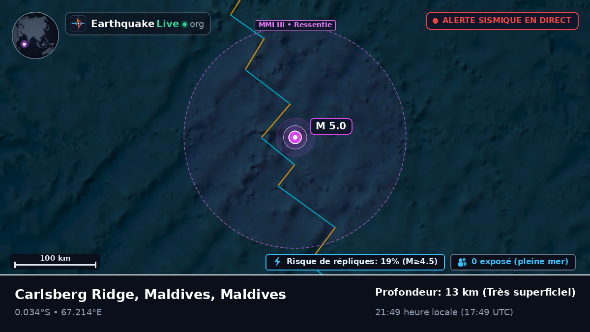 Océan Indien (Maldives)