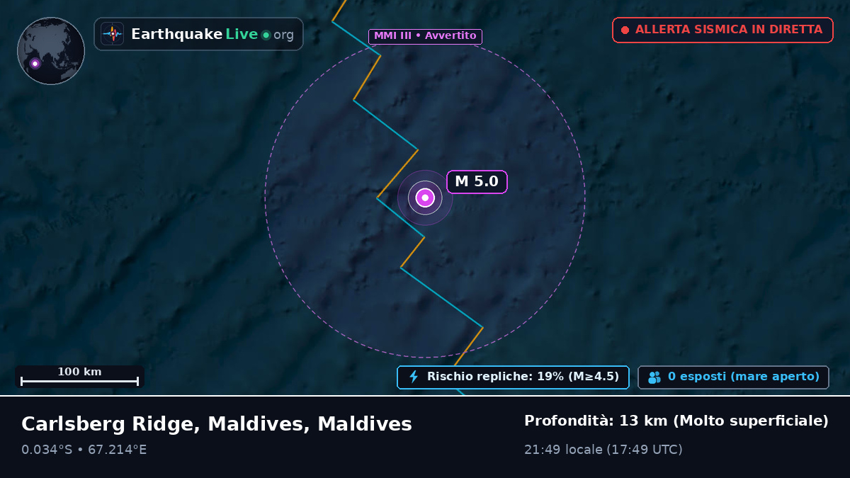 Oceano Indiano (Maldives)